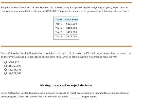 Suppose Green Caterpillar Garden Supplies Inc. is evaluating a proposed capital budgeting project (project Alpha) that will r