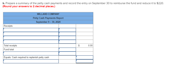 b. Prepare a summary of the petty cash payments and record the entry on September 30 to reimburse the fund and reduce it to $