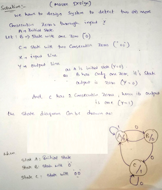 we ha to design System to detect Mpe A → Znitial State Let Stak witt one X, input line as A is initial Stak (y-o) . as has on