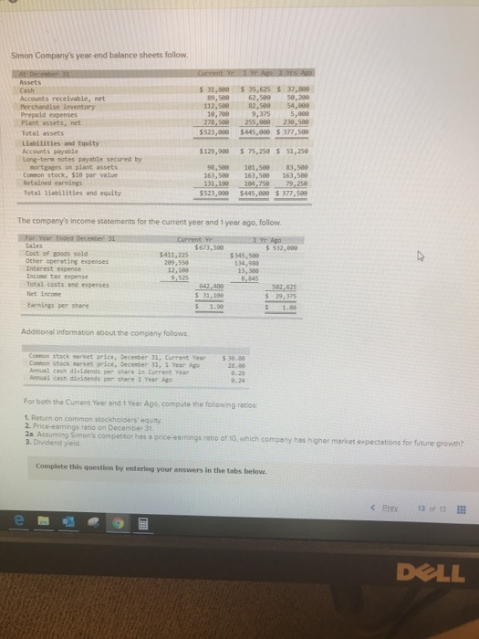 Simon Companys year-end balance sheets follow 89, 112,00 62,500 2 50,200 54.000 Accounts receivable, net Merchandise Invento