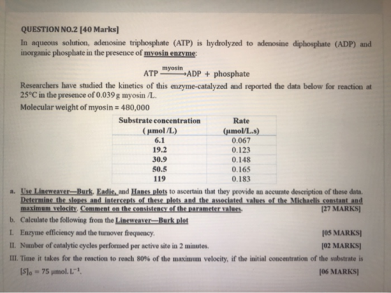 QUESTION NO.2 [40 Marks] In aqueous solution, adenosine triphosphate (ATP) is hydrolyzed to adenosine diphosphate (ADP) and i