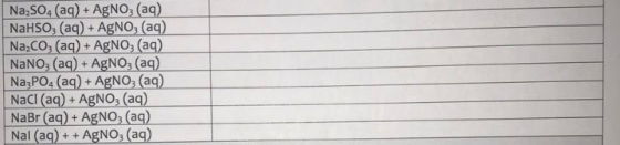 Na2SO4 (aq) + AgNO3(aq) NaHSO3(aq) + AgNO3(aq) Na Coz (aq) + AgNO3(aq) NaNO3(aq) + AgNO3 (aq) Na3PO4 (aq) + AgNO3(aq) NaCl (a