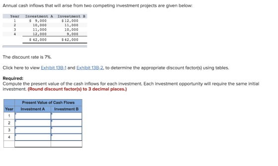 Annual cash inflows that will arise from two competing investment projects are given below: Year Investment A $ 9,000 10,000