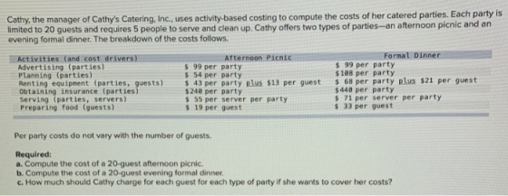 Cathy, the manager of Cathys Catering, Inc., uses activity based costing to compute the costs of her catered parties. Each p