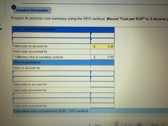 Required information Prepare its process cost summary using the FIFO method. (Round Cost per EUP to 2 decimal Costs Charged