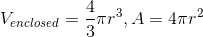 Venclosed -Tra. A 4tr2