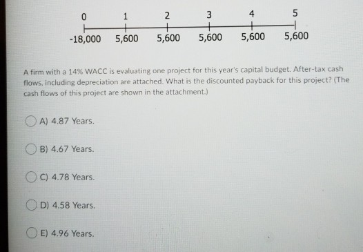 0 1 لیا 4 5 N + + + + -18,000 5,600 5,600 5,600 5,600 5,600 A firm with a 14% WACC is evaluating one project for this years