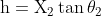 \mathrm{h=X_{2}}\tan\theta_{2}
