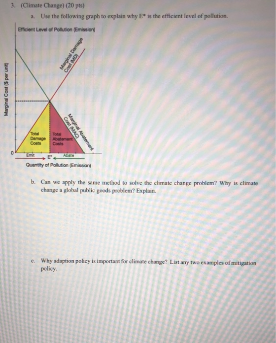 3. (Climate Change) (20 pts) a. Use the following graph to explain why E* is the efficient level of pollution. Efficient Leve