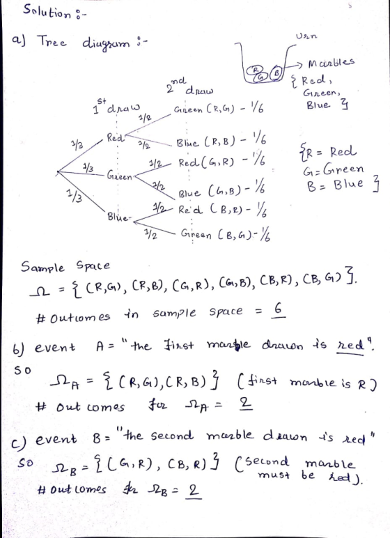 Solution M cnbles St 1 dnauo Leen Blue R = Red G1 Green BニBlue 3 een Bl Sampl Space #Outuomes -in Sample Space 5 0 ist monbe is R # out comes the Second event 8= Second marble must be )