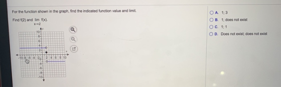 For the function shown in the graph, find the indicated function value and limit. Find f(2) and lim f(x). O A. 1;3 OB. 1; doe