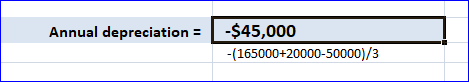 Annual depreciation = -$45,000 -(165000+20000-50000)/3