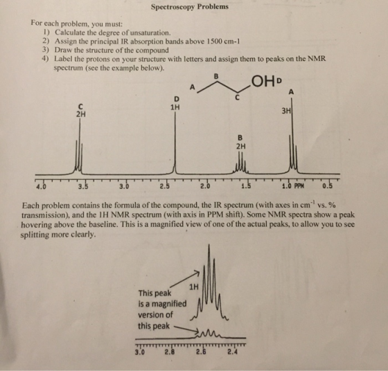 Spectroscopy Problems For each problem, you must: 1) Calculate the degree of unsaturation. 2) Assign the principal IR absorpt
