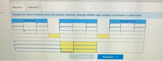 Required 1 Required 2 Compute the direct materials price and quantity variances. Indicate whether each variance is favorable