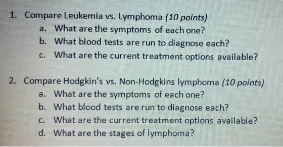 1. Compare Leukemia vs. Lymphoma (10 points) a. What are the symptoms of each one? b. What blood tests are run to diagnose ea