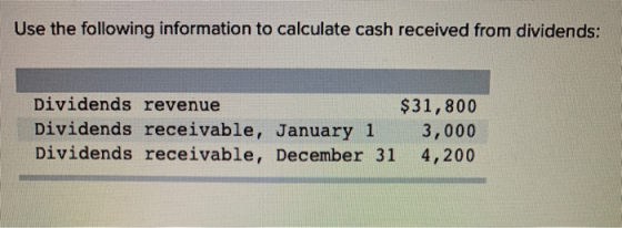 Use the following information to calculate cash received from dividends: Dividends revenue $31,800 Dividends receivable, Janu