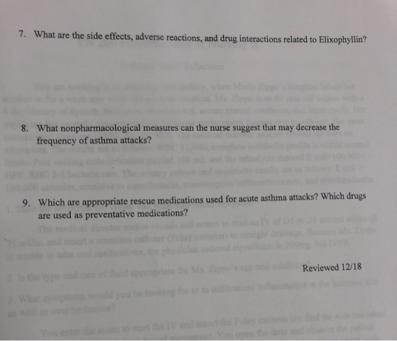 7. What are the side effects, adverse reactions, and drug interactions related to Elixophyllin? 8. What nonpharmacological me