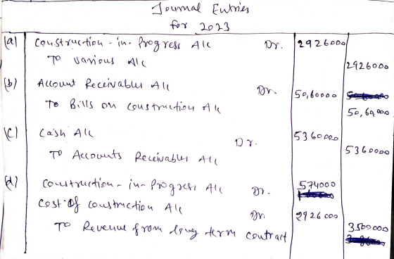 Jounal Entries for 2023 (all construction-in-progress All To various Alc Dr. 29260D 292600 (b) Allount Receivables All To bil