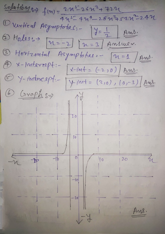 solution - fim- 22 262² +724 - 445= 427_282²+522²242 vertical Asymptotec- ly = 1 Ans. 2 Holes [n=-2 [n=3] Answer. ③ Horizonta
