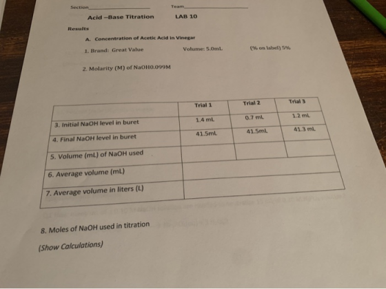 Section Acid-Base Titration Team LAB 10 Results A. Concentration of Acetic Acid in Vinegar 1. Brand: Great Value Volume: 5.0m