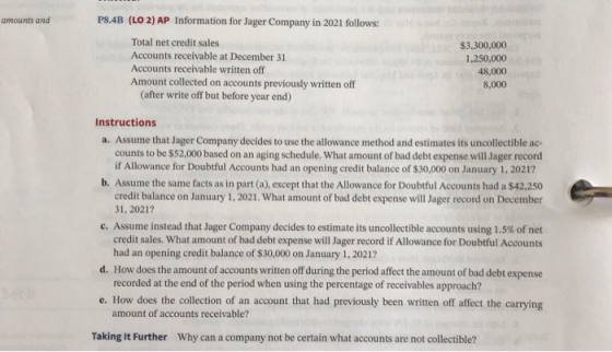 P8.4B (LO 2) AP Information for Jager Company in 2021 follows amounts and Total net credit sales $3,300,000 Accounts receivab