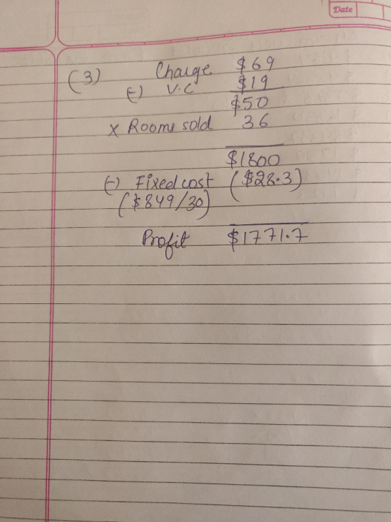 Date Chaige E vc $69 $19 $50 X Rooms sold 36 $1800 ($28.3). A Fixed cost (8849/30) Profit $1771.7