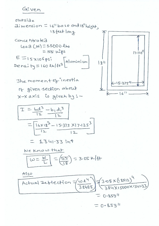 Given outside dimension =161 base and 18 height, 18 feet long Conce stratea Loaa CW) = 55000 lbs = 55 kips E =15X1oopsi Alum