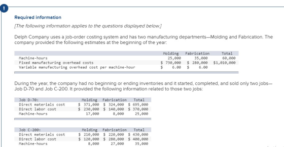 Required information [The following information applies to the questions displayed below.] Delph Company uses a job-order cos