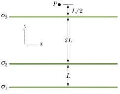 Image for Figure 23-55 shows, in cross section, three infinitely large nonconducting sheets on which charge is uniformly