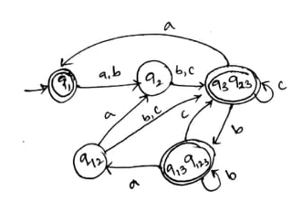 a ab b,c 9, 93923 a b, 9412 9,3923 6