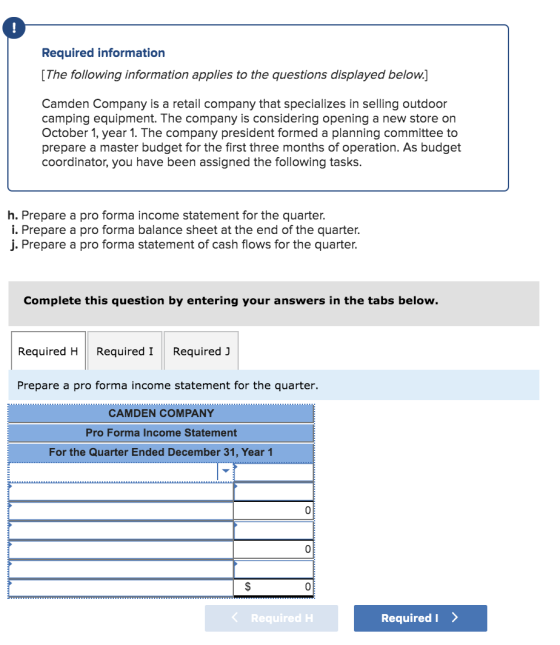 Required information [The following information applies to the questions displayed below.] Camden Company is a retail company