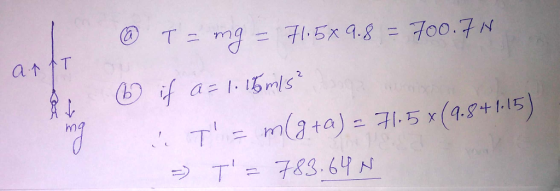 (45+15)