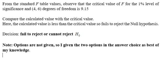 From the standard F table values, observe that the critical value of F for the 1% level of significance and (4, 6) degrees of