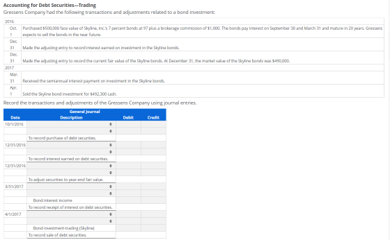 Accounting for Debt Securities—Trading Gressens Company had the following transactions and adjustments related to a bond inve