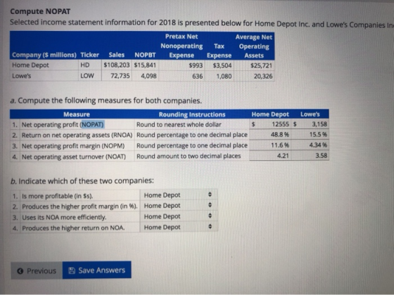 Compute NOPAT Selected income statement information for 2018 is presented below for Home Depot Inc. and Lowes Companies in P