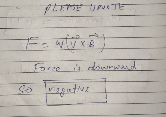 PLEASE UPUO TE F=WvX ch Force is downward so negative