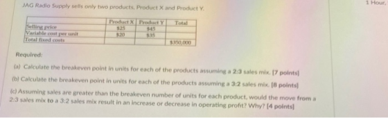 1 Hour JAG Radio Supply sells only two products Product X and Product Total Selling price Variable cost per unit Total fixed