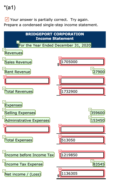 *(a1) Your answer is partially correct. Try again. Prepare a condensed single-step income statement. BRIDGEPORT CORPORATION I