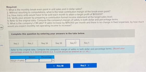 Required: 1. What is the monthly break-even point in unit sales and in dollar sales? 2. Without resorting to computations, wh