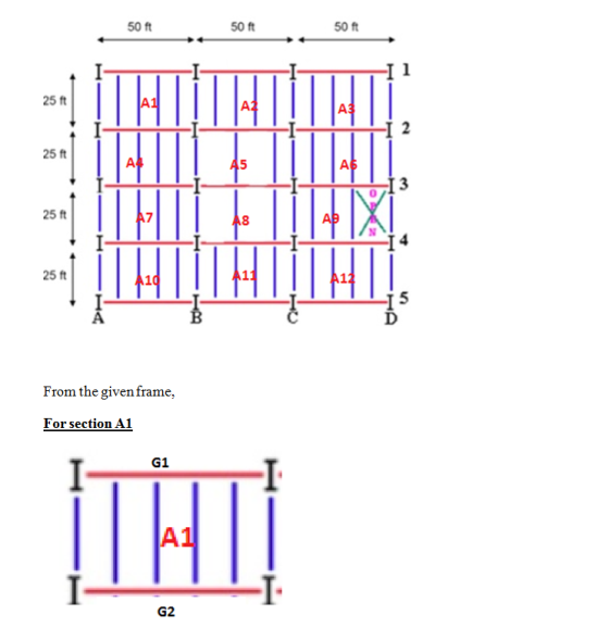 50 ft 50 ft 50 ft 25 ft 25 ft 25 ft 25 ft From the given frame, Forsection A1 G1 G2