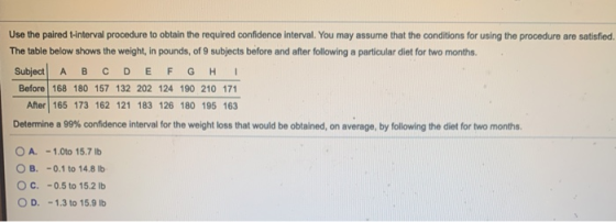Use the paired t-interval procedure to obtain the required confidence interval. You may assume that the conditions for using