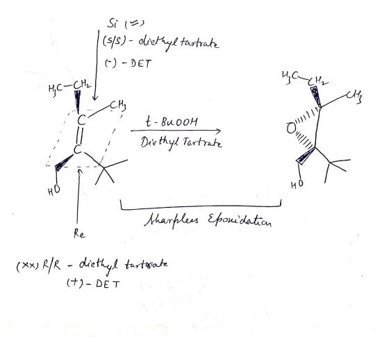 S ) |(5/5) - diethyl tartrate () - DET H; C CH HC-oh t alle his I t-Buoom Diethyl Tartrate ---- Sharpless Eponidation (xx).R/