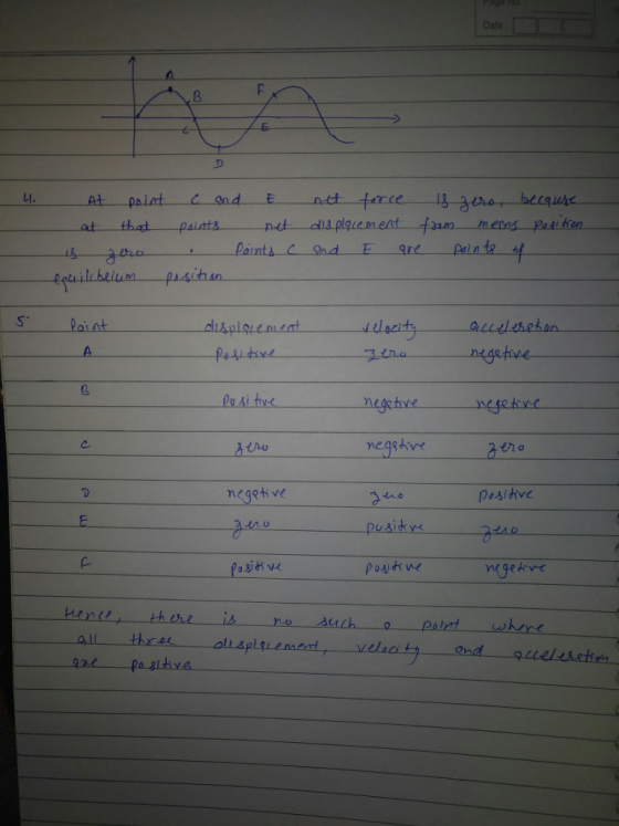 rt& displacement oci 0 Pa si te neghxe megshv みeho negotive Hen there isno such Palntwhr all threa displ위ement and