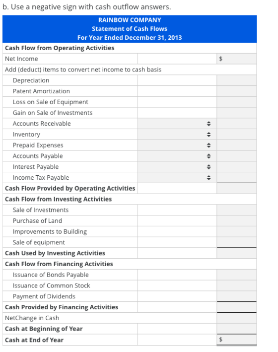 b. Use a negative sign with cash outflow answers. RAINBOW COMPANY Statement of Cash Flows For Year Ended December 31, 2013 Ca