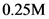 0.25M
