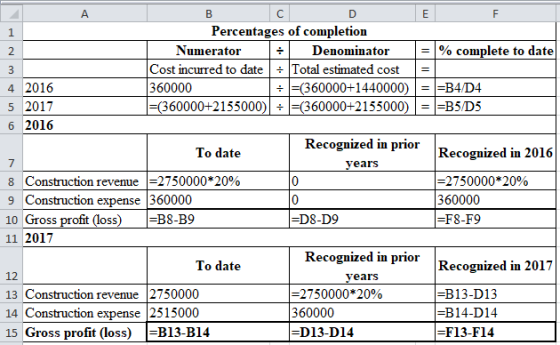 B
c
Percentages of completion
Numerator - Denominator = 1% complete to date
Cost incurred to date - Total estimated cost
3600