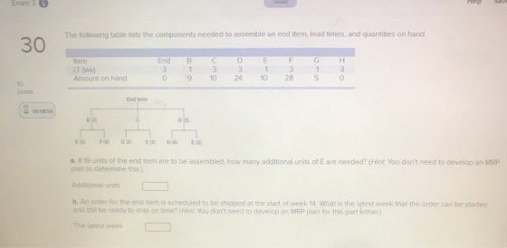 Exam 3 Help The following table lists the components needed to assemble an end item, lead times, and quantities on hand 30 E