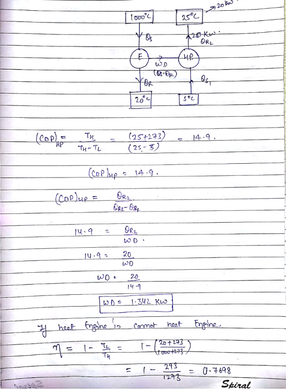 soC ORL ไอ้ sec CopT (25+293) (25-5) 14-9 OD 14:93 20 20 W02 4 9 (J-7698 Spiral