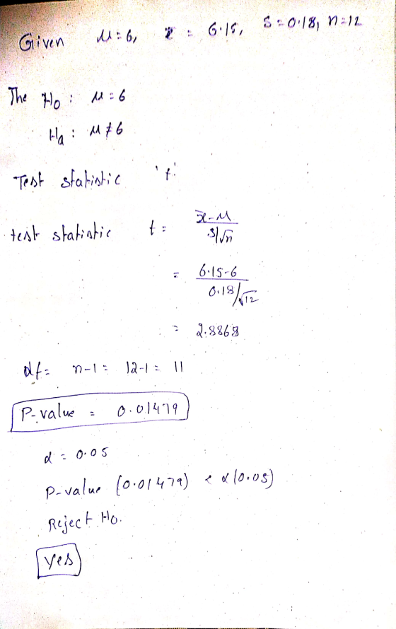 6:19, 3:0.18 1:12 Given MiG The Ho: M:6 Ha: M&6 Test statistic X-M test statistic ti و لا 6.15-6 0.18/672 2.8868 of n-1: 12-1