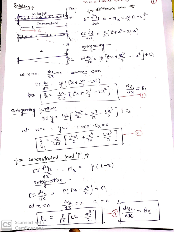 Solution x. is dus-lance from ter distributed load of kep - w kiplit EI=constant wie doel - L- - 2L2 111111- Er du = - Mae =